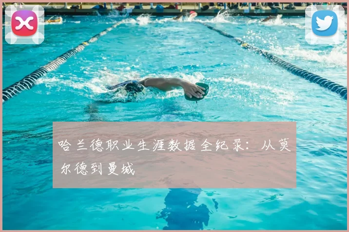 哈兰德职业生涯数据全纪录:从莫尔德到曼城
