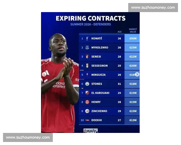 纽卡 4000 万镑求购利物浦中场埃利奥特，中场重组箭在弦上