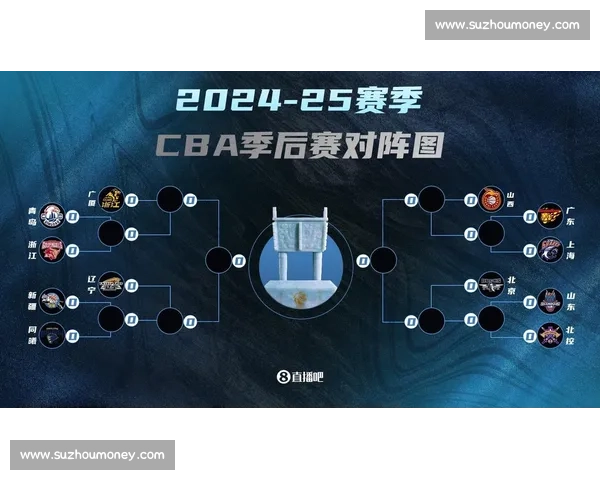 CBA联赛规则详解：从常规赛到季后赛的晋级之路_20260526125128