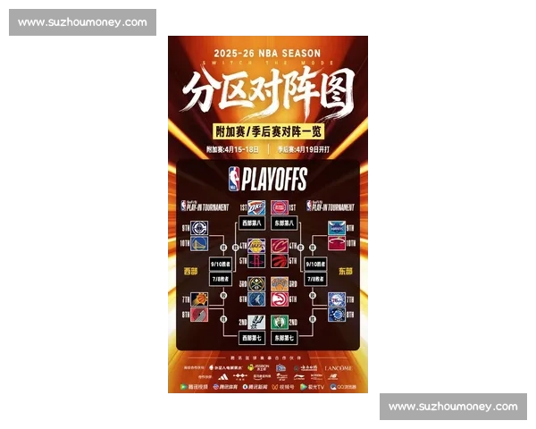 NBA季后赛规则详解:赛制与晋级条件全知道_20260521201235