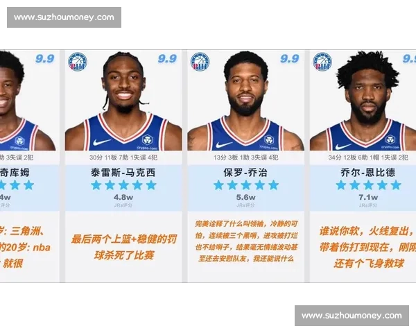 NBA季后赛新秀球员表现观察_20260605213548 NBA季后赛新秀球员表现观察_20260605213548